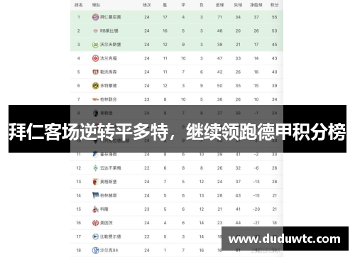 拜仁客场逆转平多特，继续领跑德甲积分榜