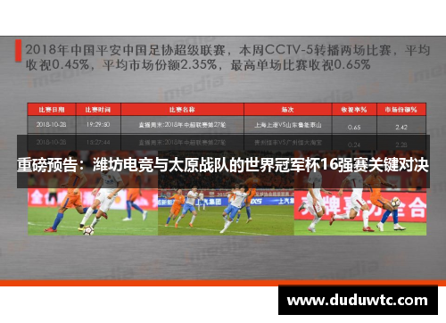 重磅预告：潍坊电竞与太原战队的世界冠军杯16强赛关键对决